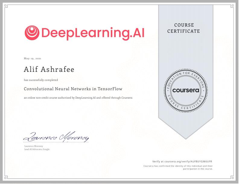 Coursera CNNs in Tensorflow Certificate